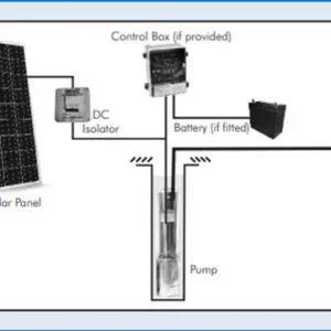 Dayliff Sunflo-B2 800C3 Solar Pumping System — 0c3-solar-pumping-sy